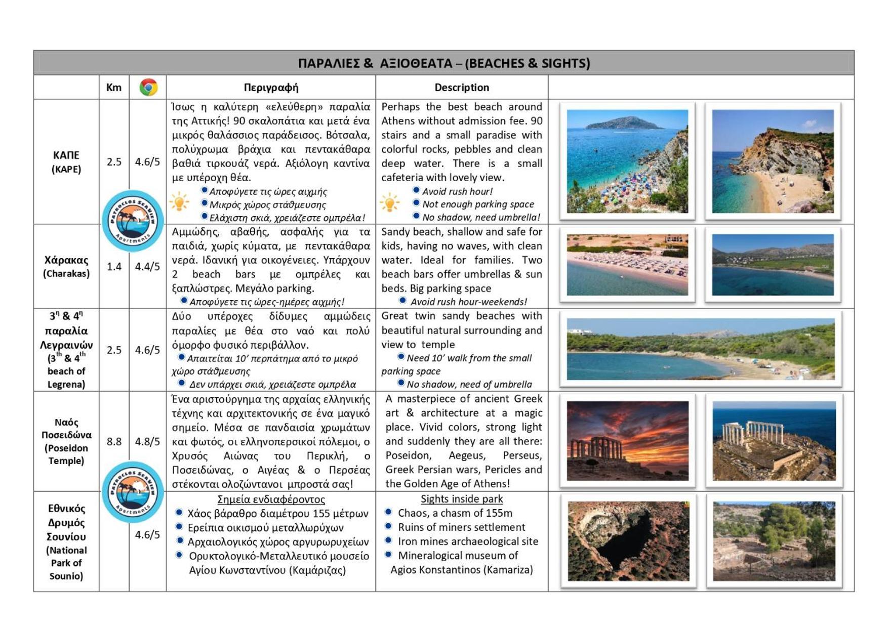 Patroclos Seaview Sounion Luaran gambar